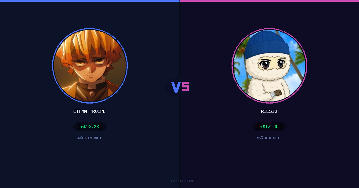 Ethan Prosper vs Rilsio preview