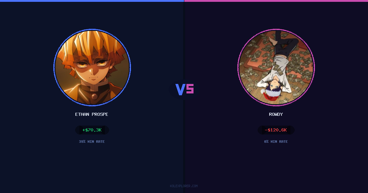 Ethan Prosper vs Rowdy preview