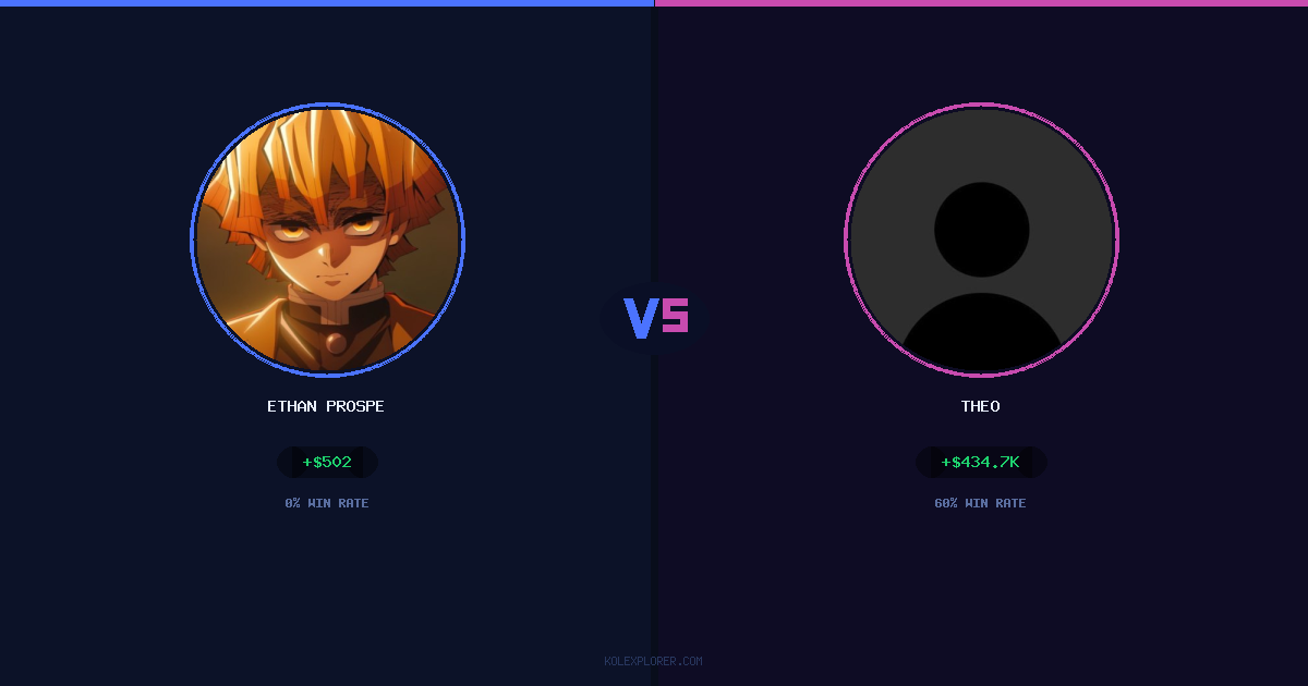 Ethan Prosper vs Theo preview