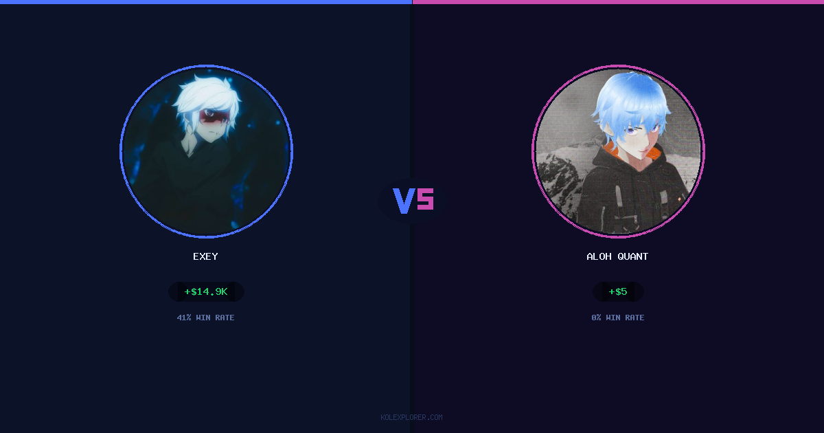 Exey vs Aloh Quant preview