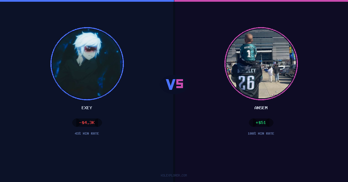 Exey vs Ansem preview