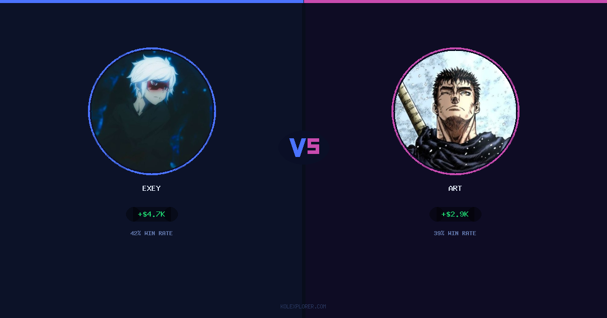 Exey vs Art preview