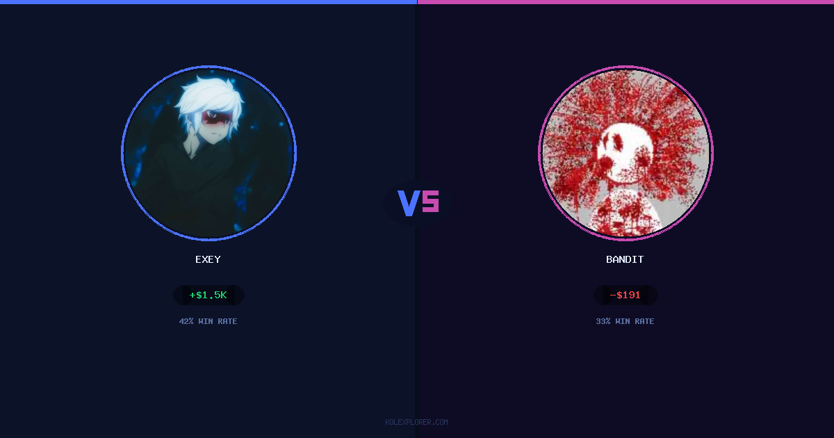Exey vs Bandit preview
