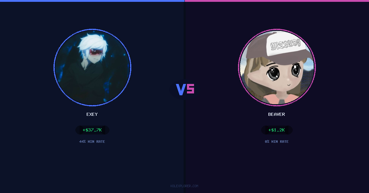 Exey vs Beaver preview