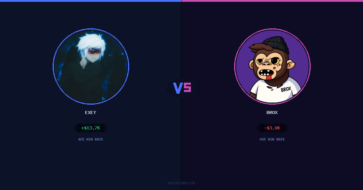 Exey vs Brox preview