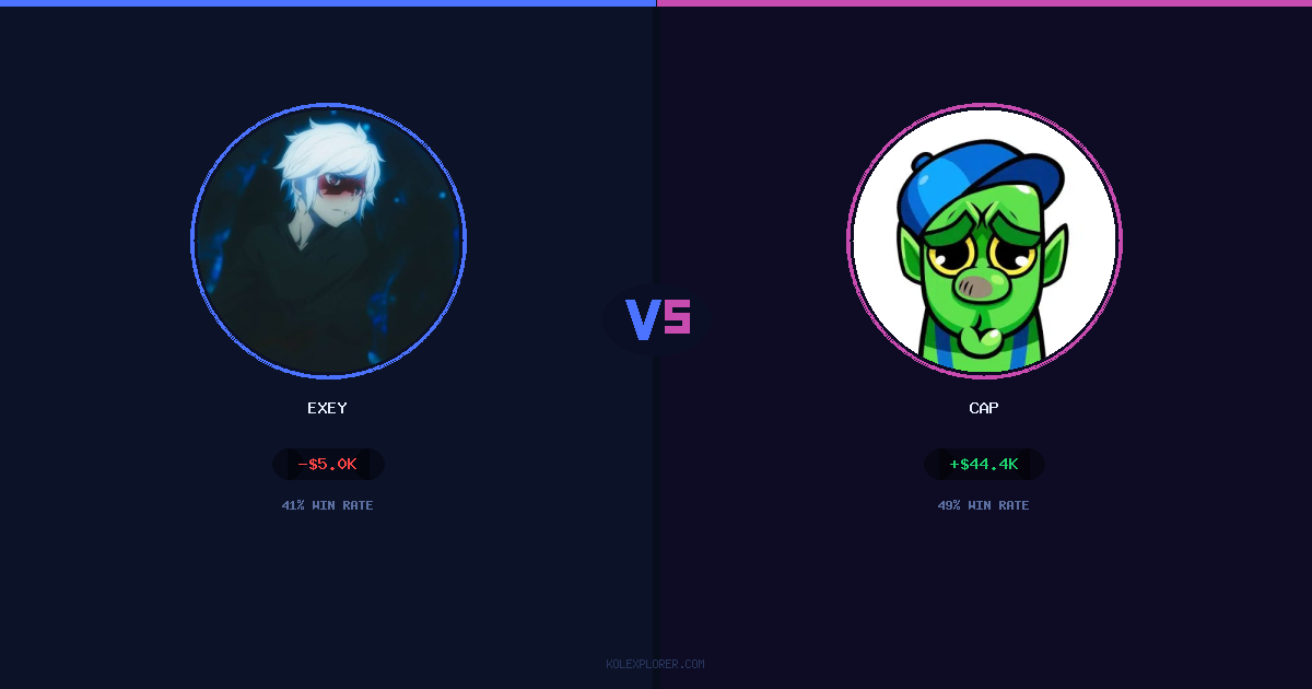 Exey vs Cap preview