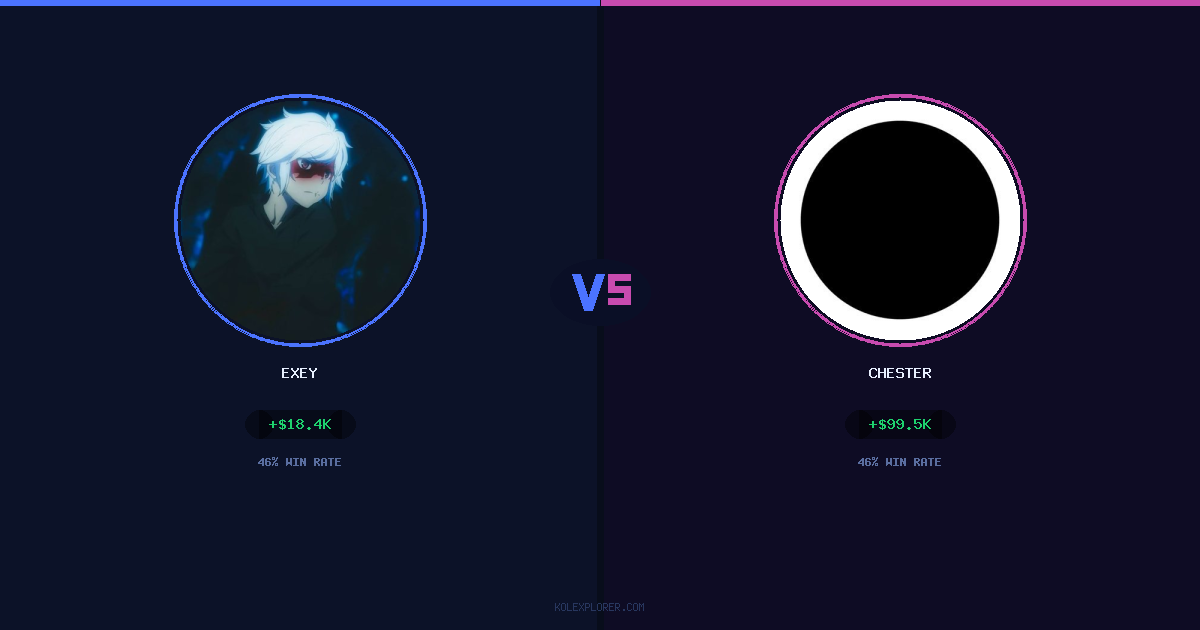 Exey vs Chester preview