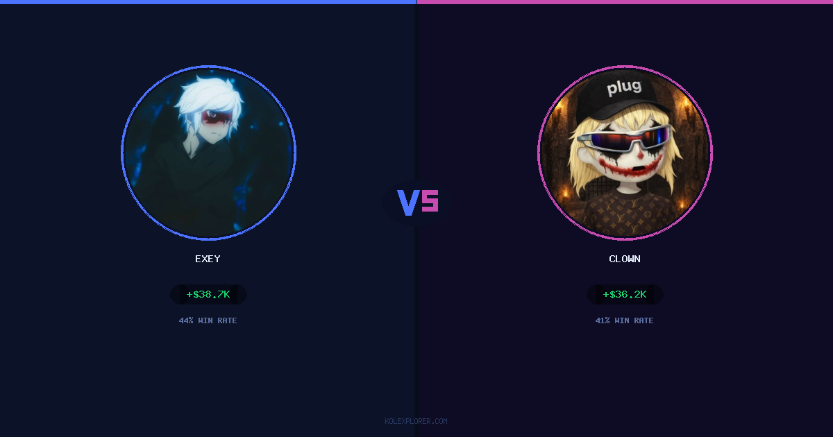 Exey vs Clown preview