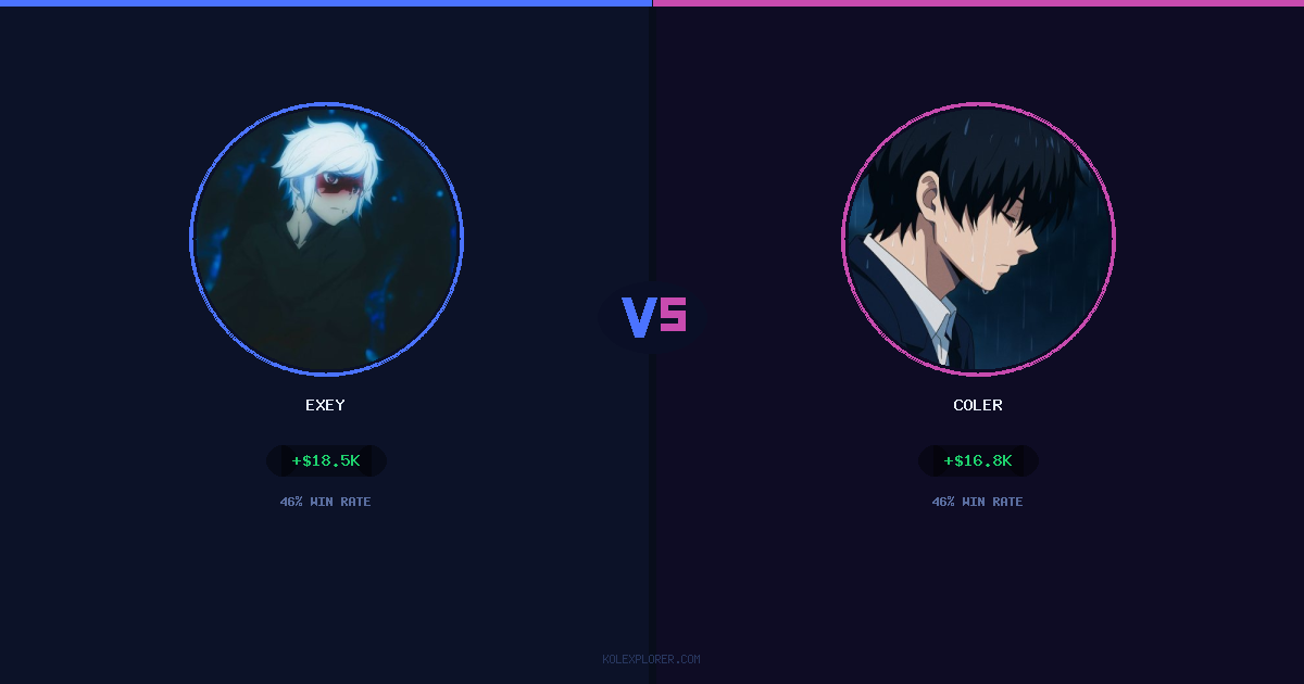 Exey vs Coler preview