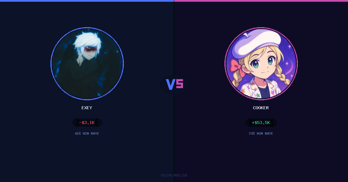 Exey vs Cooker preview