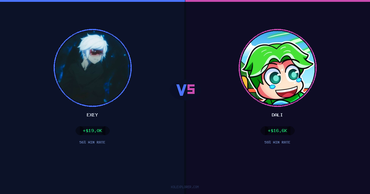 Exey vs Dali preview