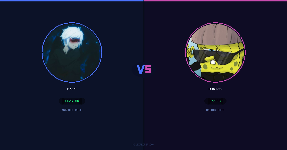 Exey vs Dan176 preview
