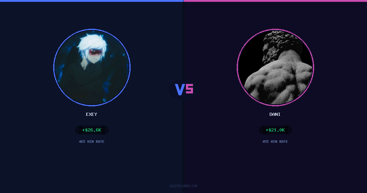 Exey vs Dani preview