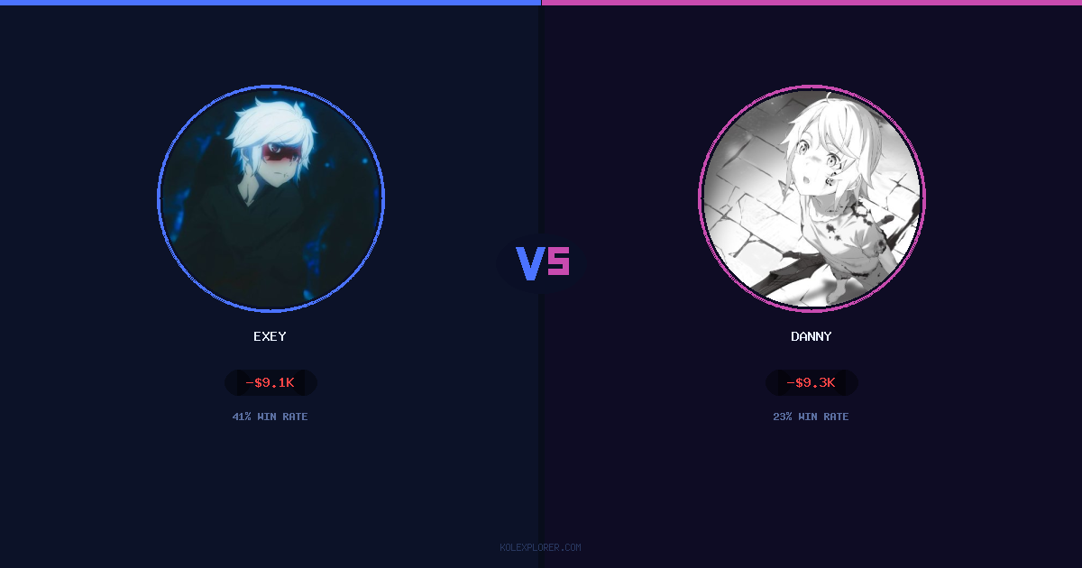 Exey vs Danny preview