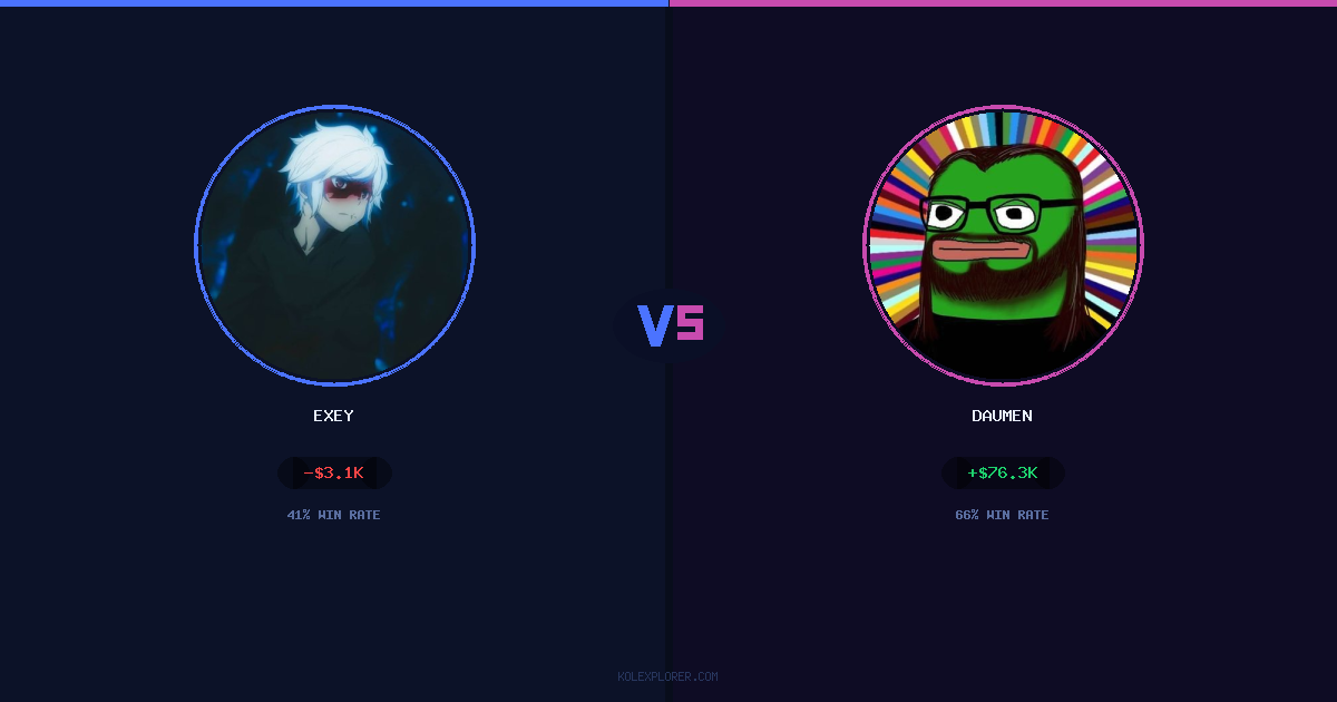 Exey vs Daumen preview