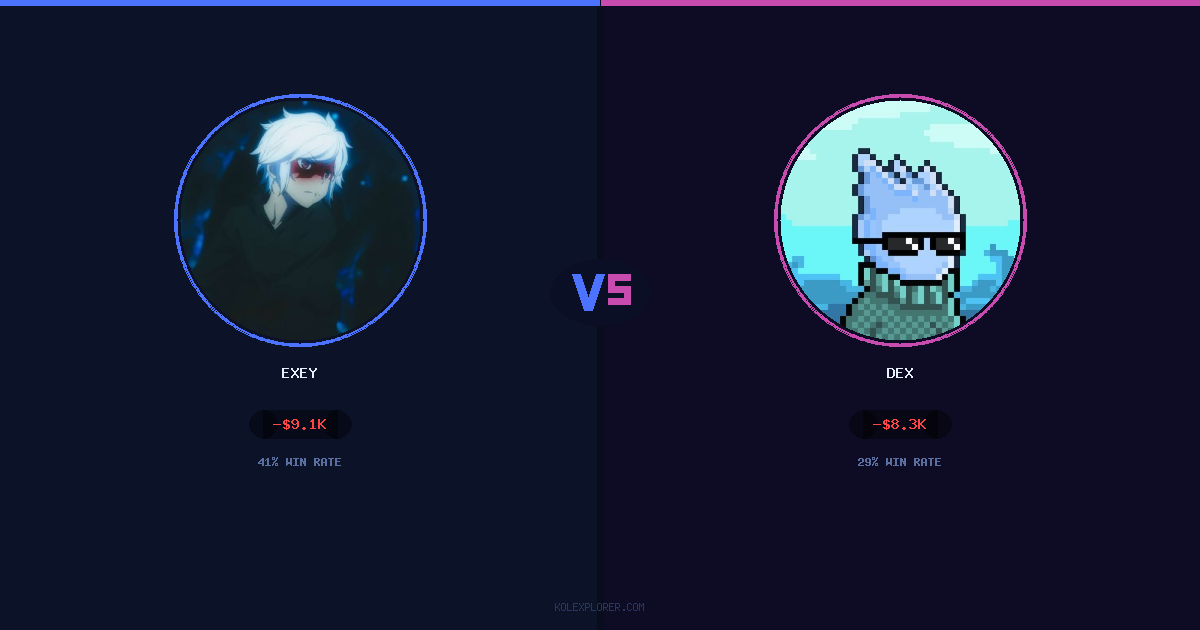 Exey vs Dex preview