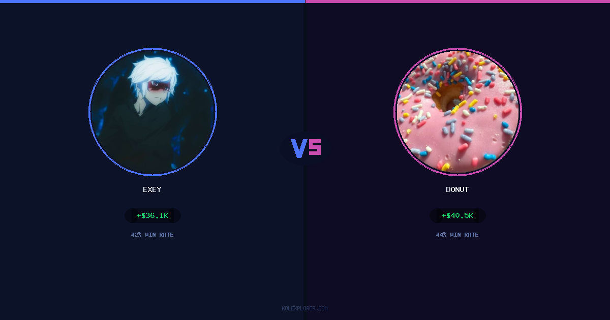 Exey vs Donut preview