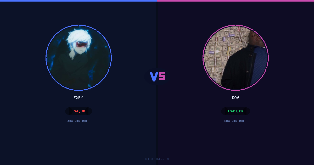 Exey vs Dov preview