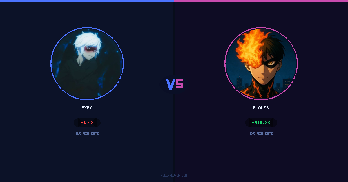 Exey vs Flames preview