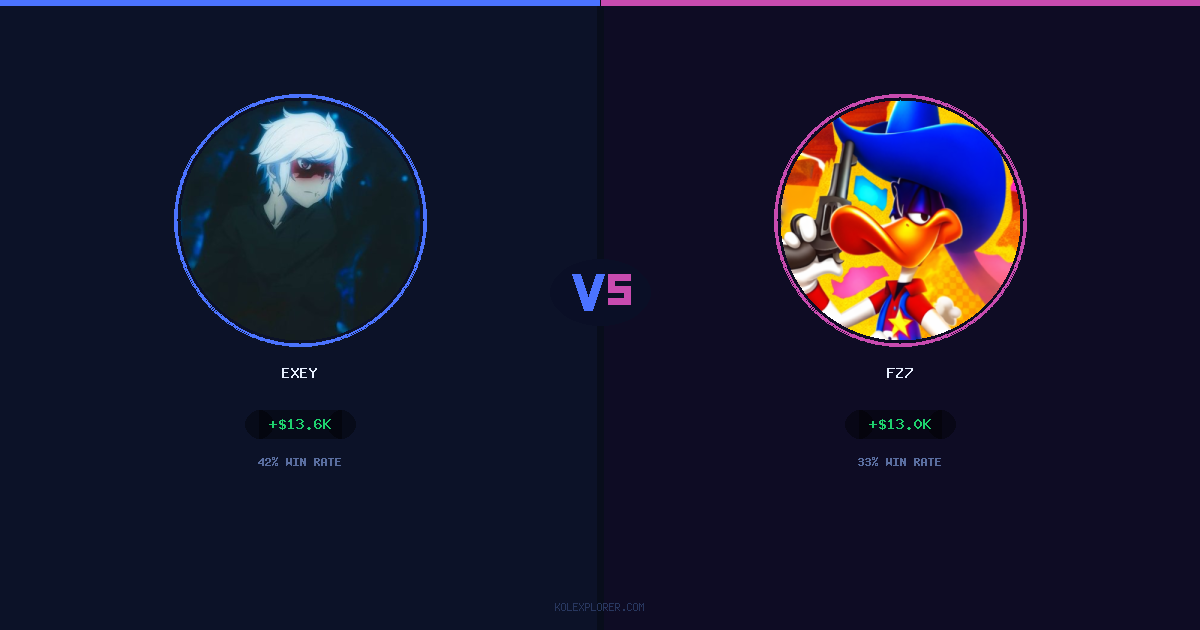 Exey vs Fz7 preview