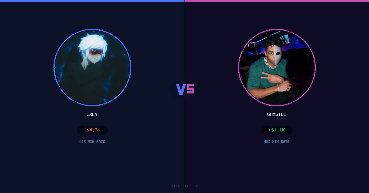 Exey vs Gh0stee preview