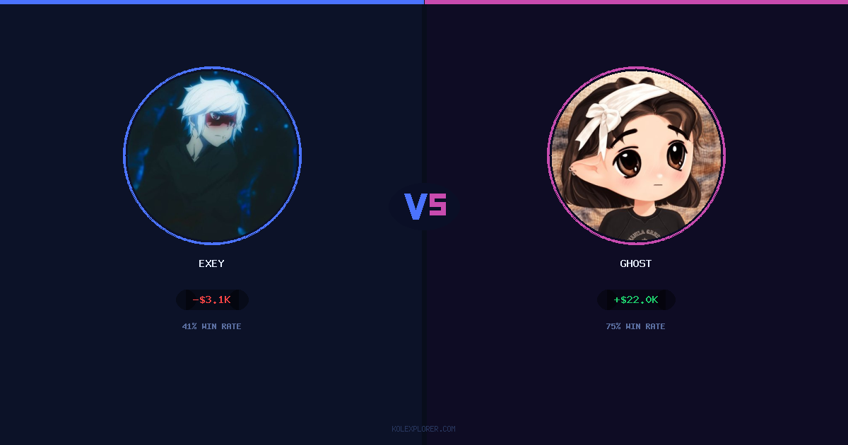Exey vs Ghost preview