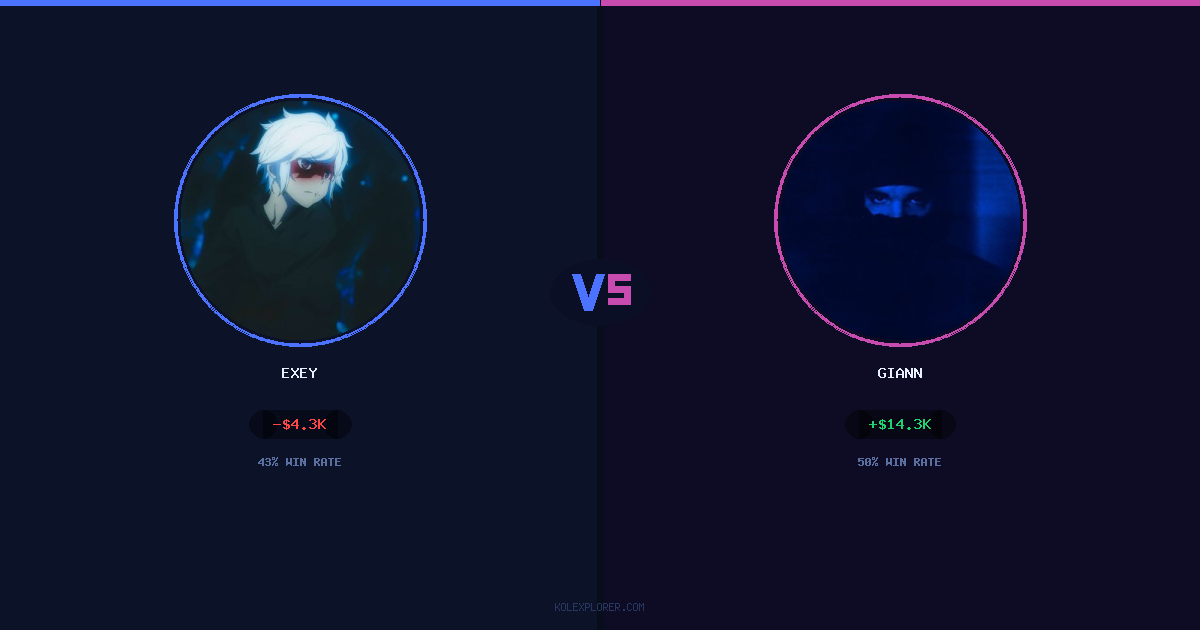 Exey vs Giann preview