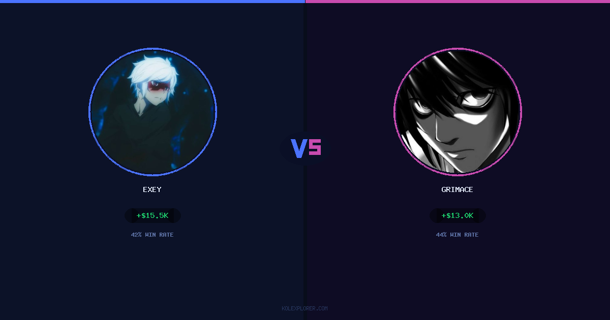 Exey vs Grimace preview
