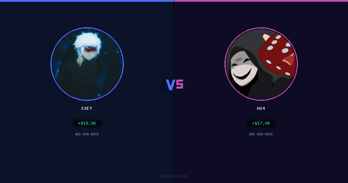 Exey vs h14 preview