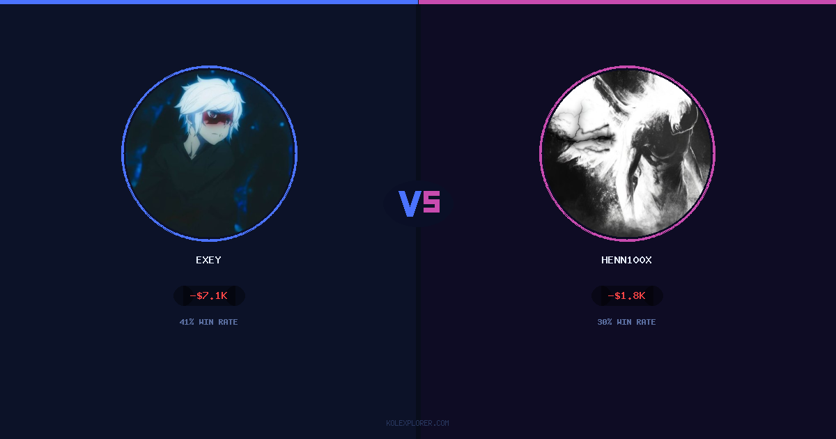 Exey vs Henn100x preview