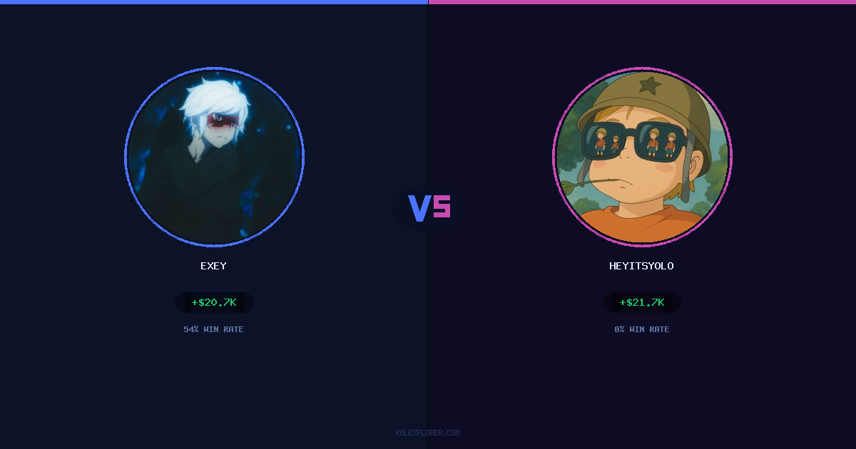 Exey vs Heyitsyolo preview