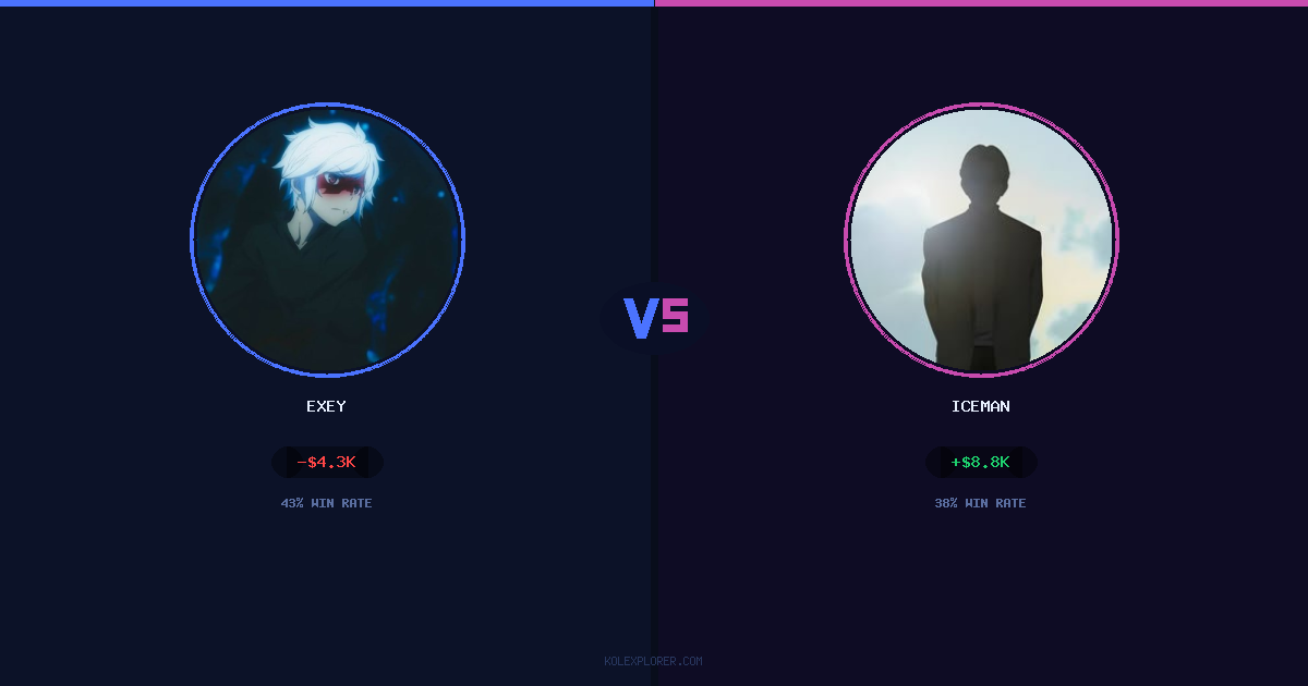 Exey vs Iceman preview