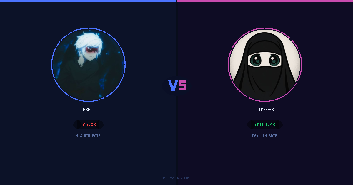 Exey vs Limfork preview