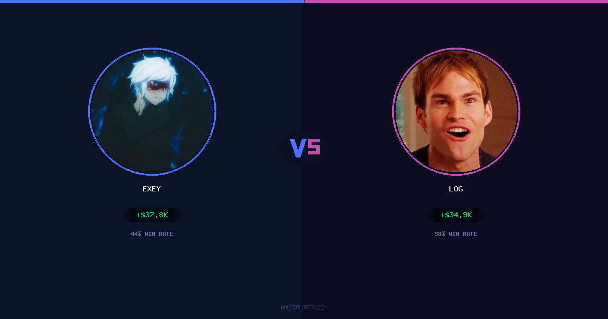 Exey vs Log preview