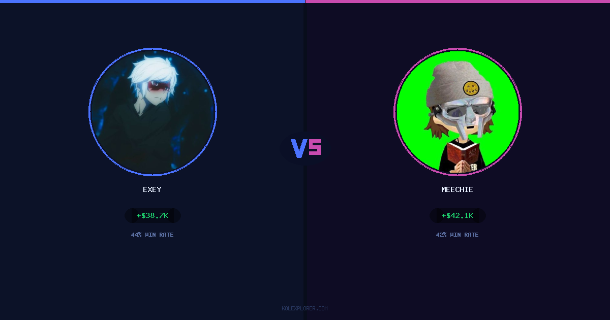 Exey vs Meechie preview