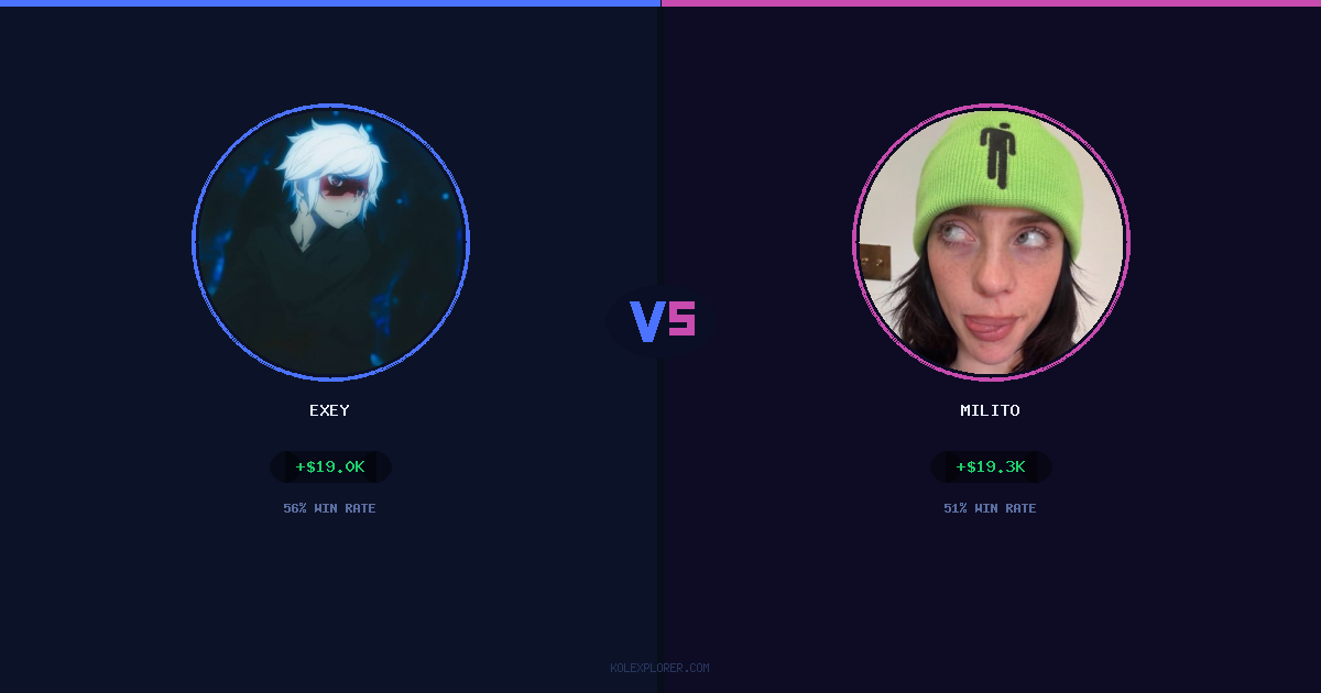 Exey vs Milito preview