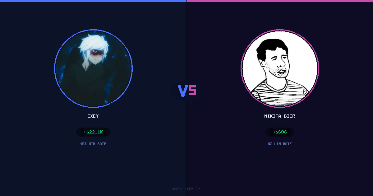 Exey vs Nikita Bier preview