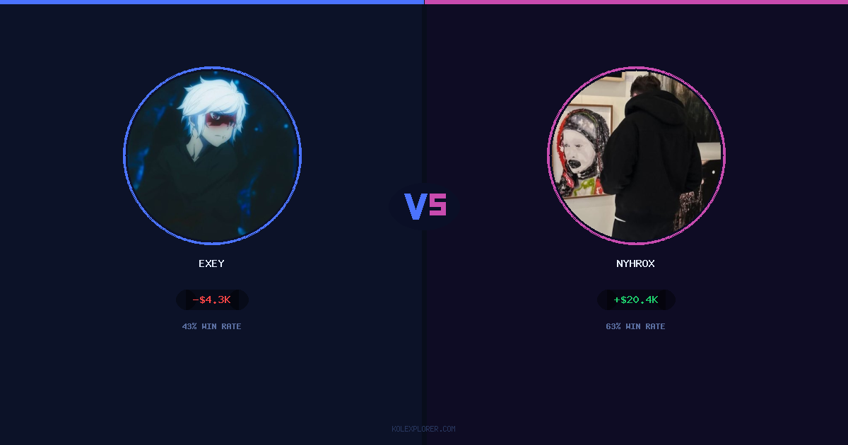Exey vs Nyhrox preview