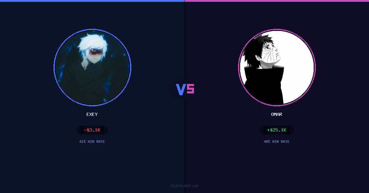 Exey vs Omar preview