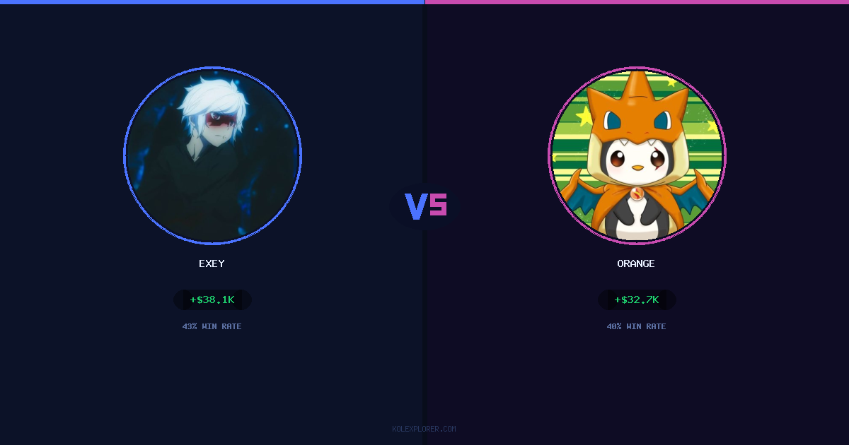 Exey vs Orange preview