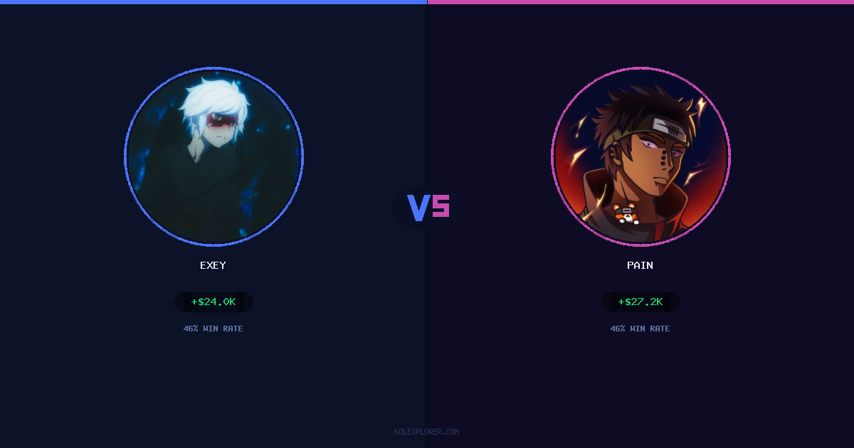 Exey vs Pain preview