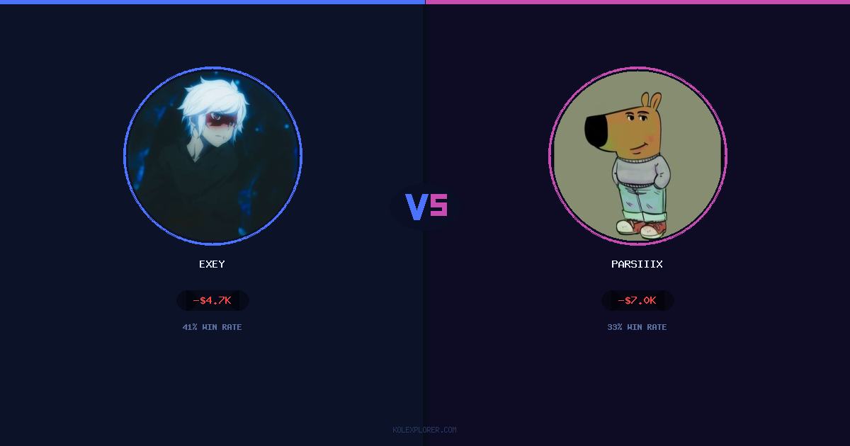 Exey vs Parsiiix preview