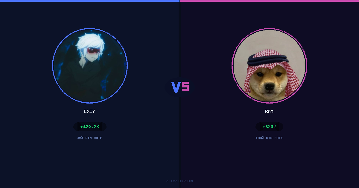 Exey vs Ram preview
