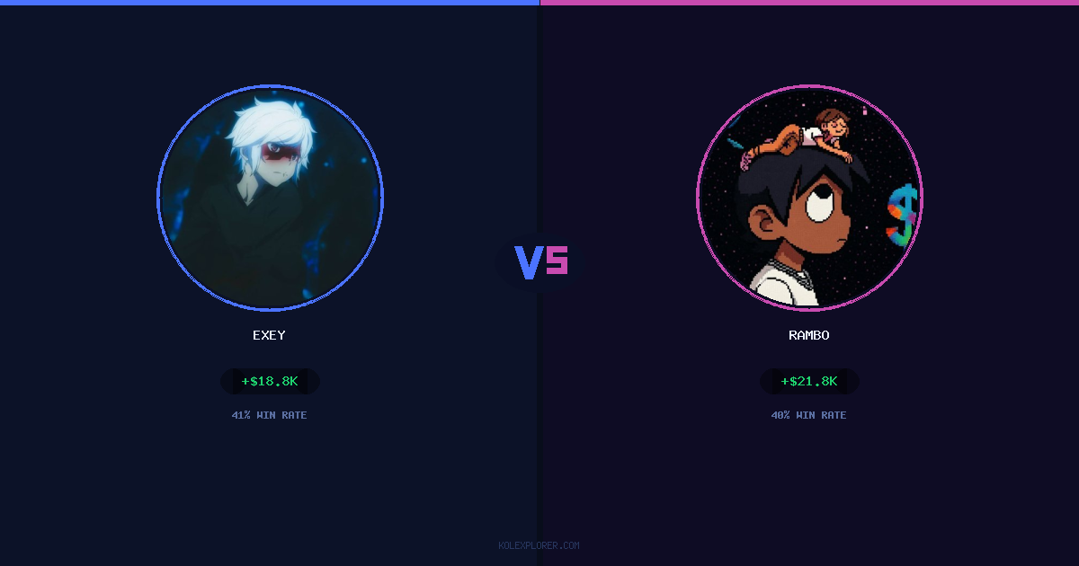 Exey vs Rambo preview