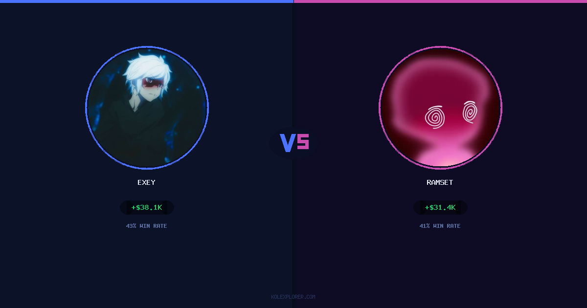 Exey vs Ramset preview