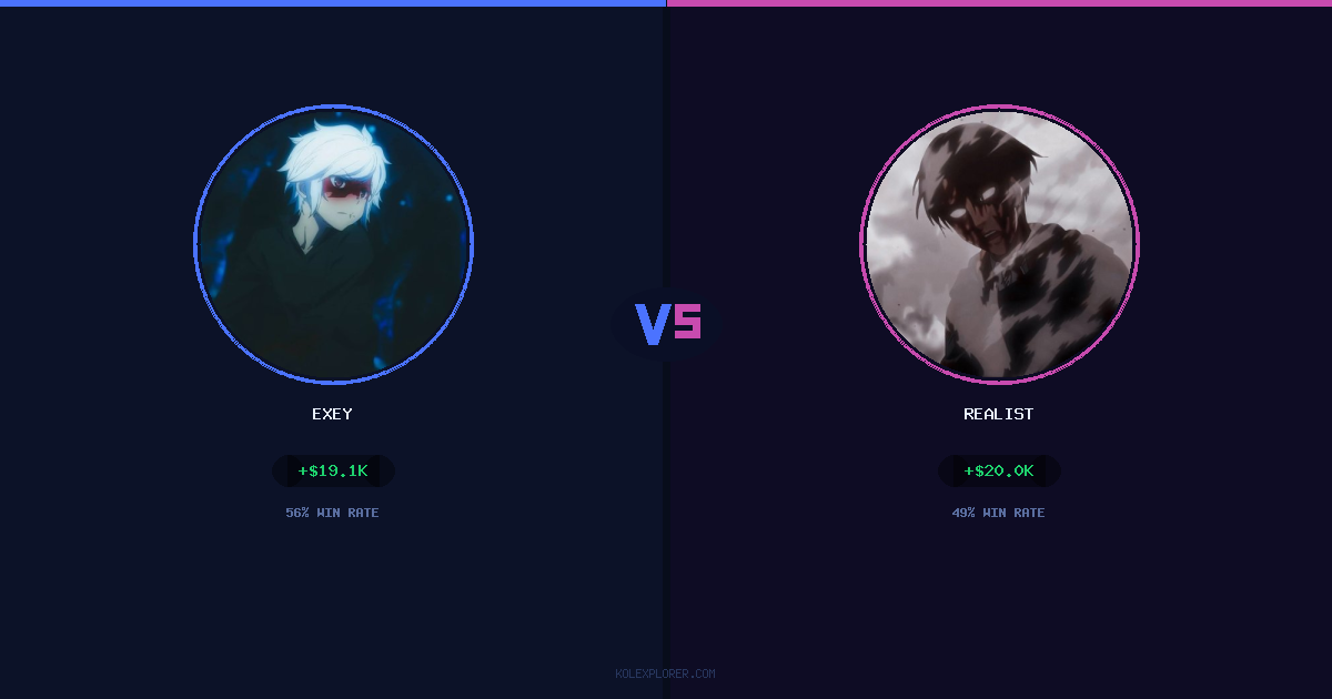 Exey vs Realist preview