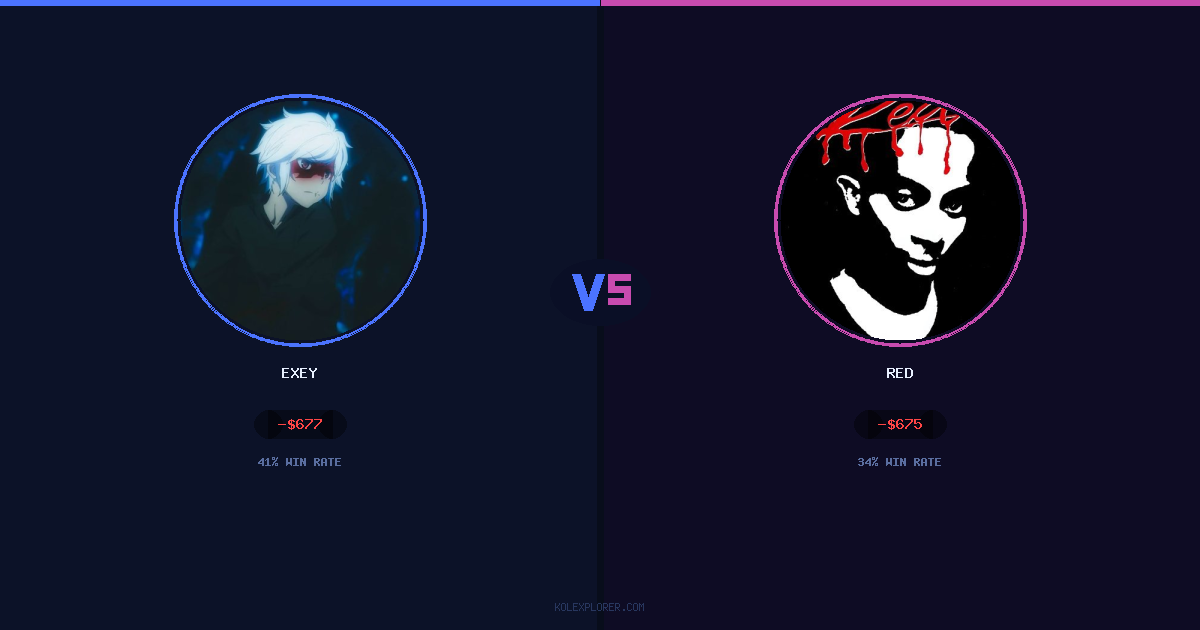 Exey vs Red preview