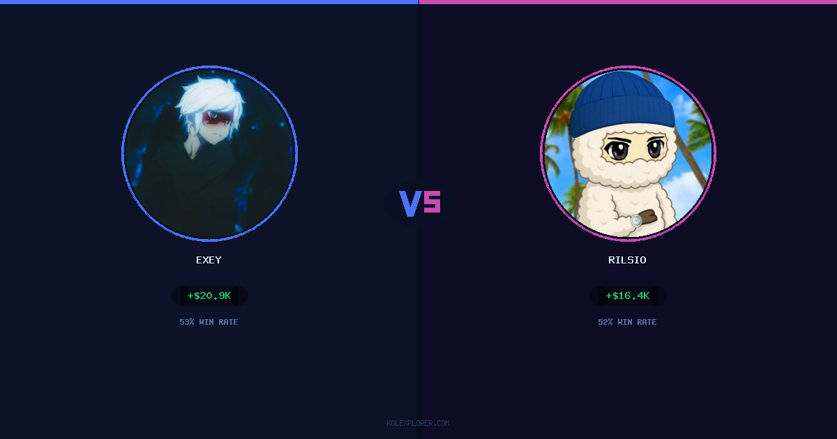 Exey vs Rilsio preview
