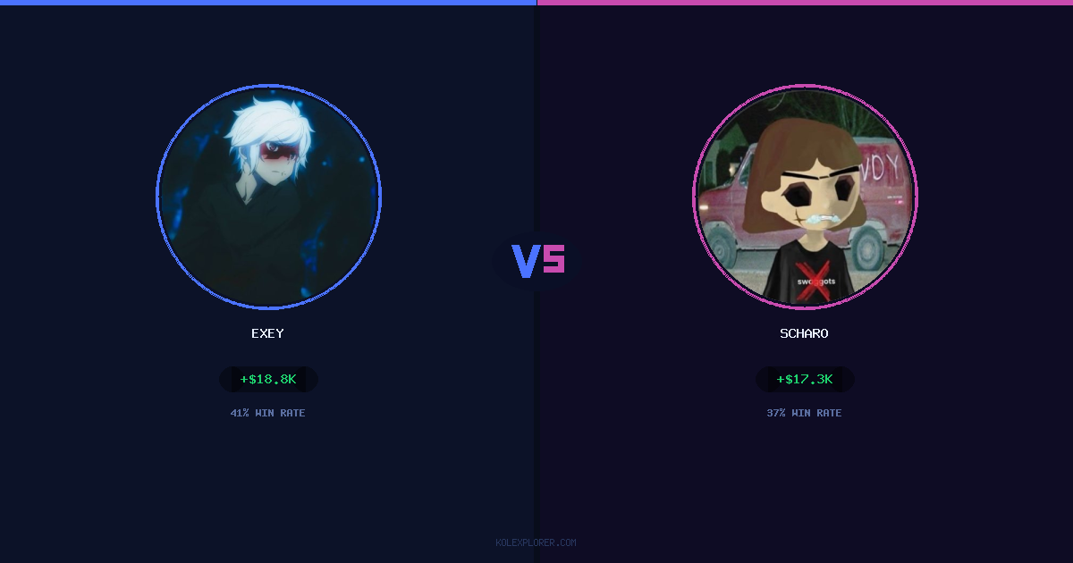 Exey vs Scharo preview