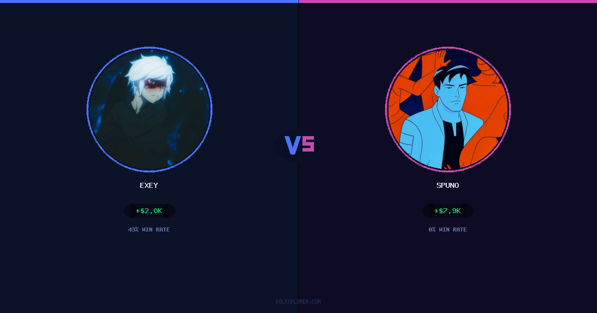 Exey vs Spuno preview
